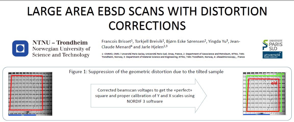 Distortion correction calibration