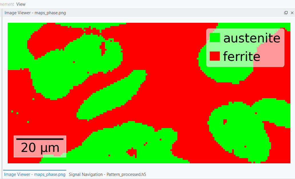 EBSP INDEXER Phase map HI